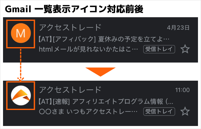 メールアイコン_BIMI対応前後