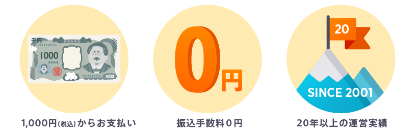 アクセストレードを使う理由