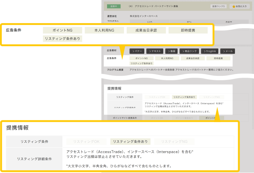 リスティング条件