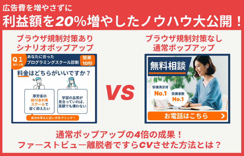 離脱ポップアップで利益額を20%増やしたノウハウ大公開