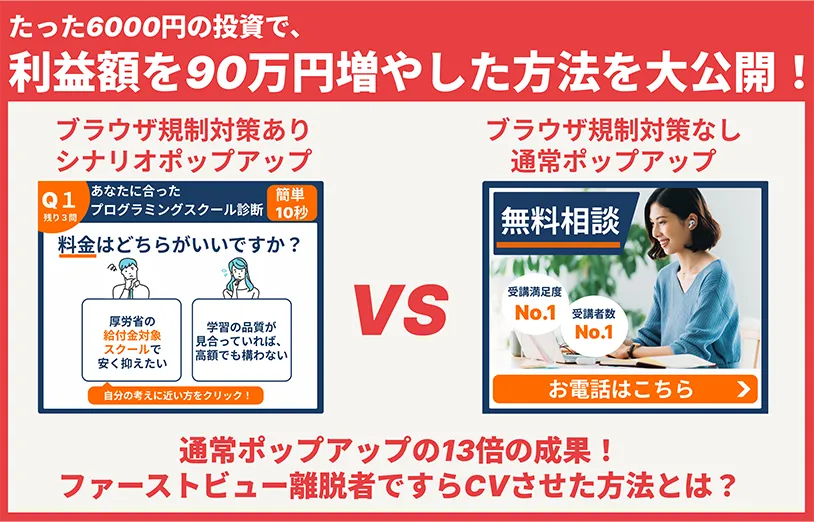 離脱ポップアップで利益額を90万円増やしたノウハウを大公開