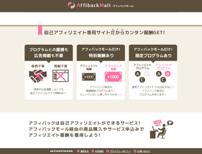 アフィバックモール(ABM)