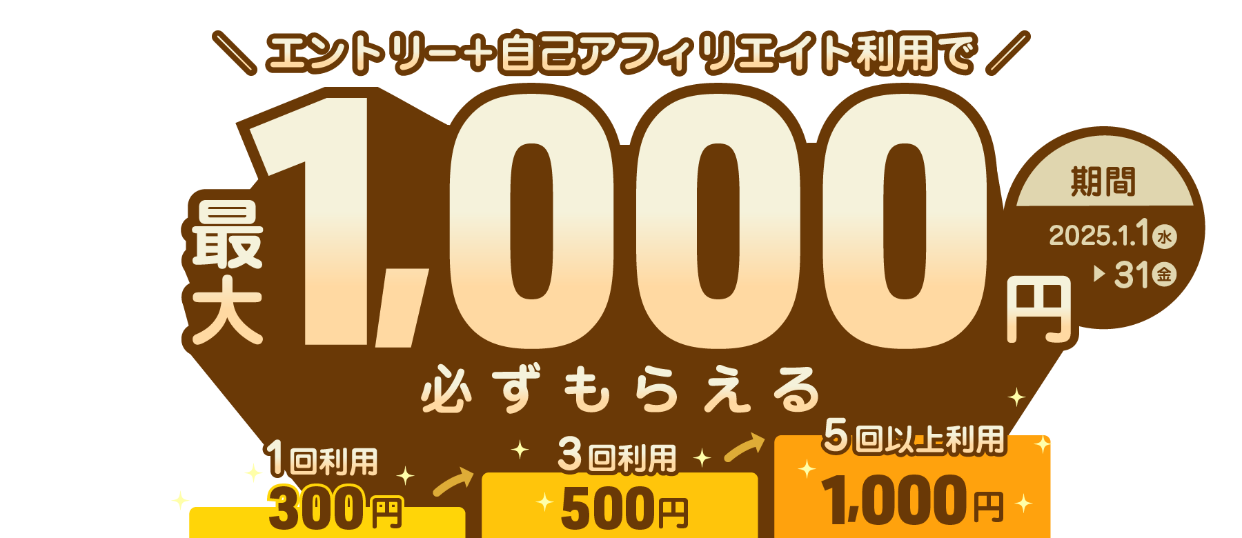 エントリー＋自己アフィリエイト利用で最大1,000円必ずもらえる　期間 2025.1.1（水）～31（金）