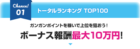 Chance1.トータルランキングTOP100