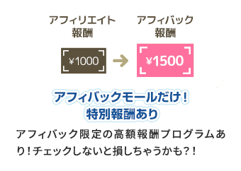 アフィバックモールだけ！特別報酬あり アフィバック限定の高額報酬プログラムあり！チェックしないと損しちゃうかも？！