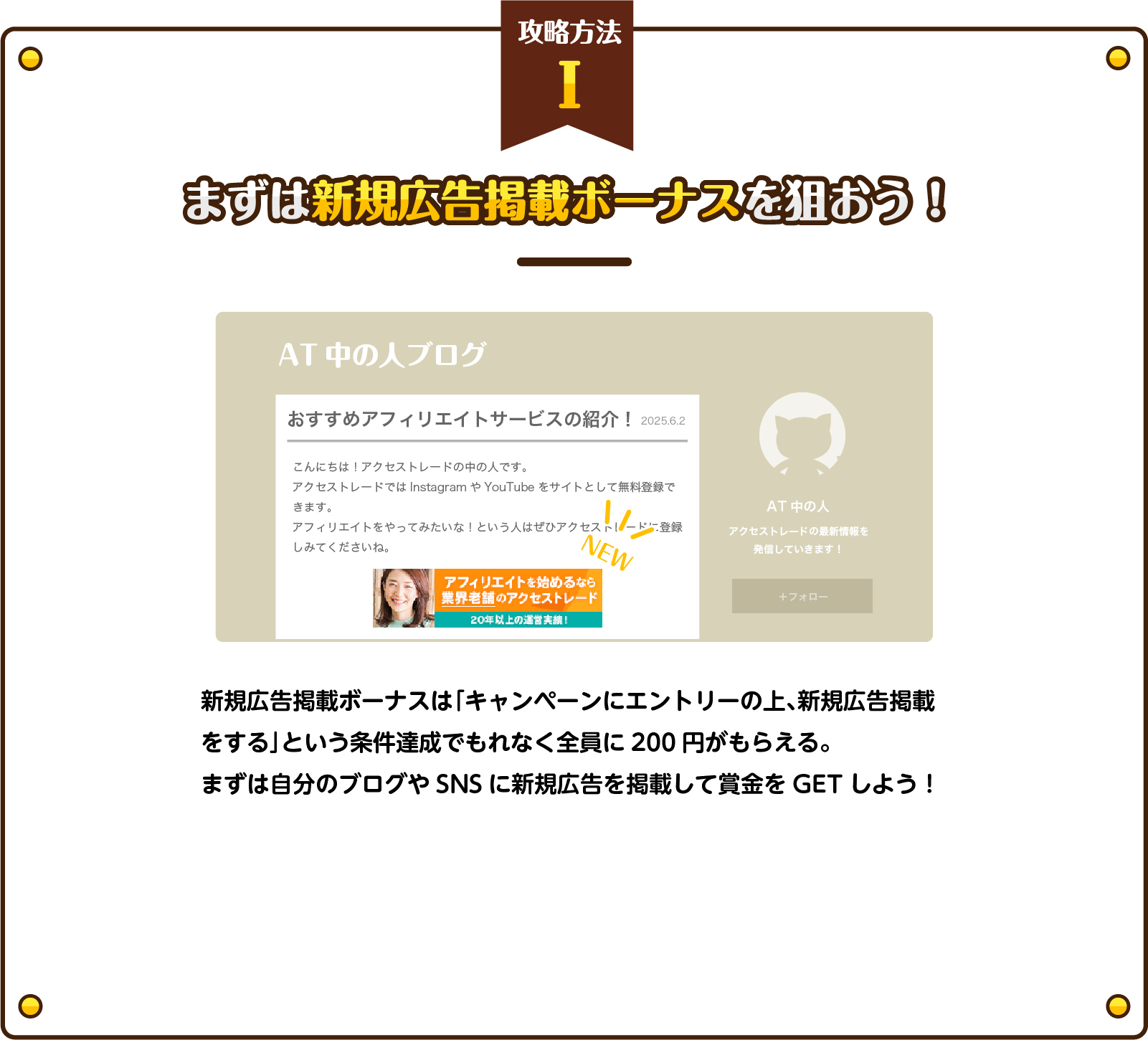 攻略方法（1）まずは新規広告掲載ボーナスを狙おう！新規広告掲載ボーナスは「キャンペーンにエントリーの上、新規広告掲載をする」という条件達成でもれなく全員に200円がもらえる。まずは自分のブログやSNSに新規広告を掲載して賞金をGETしよう！