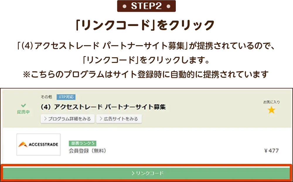 STEP2：「（4）アクセストレード パートナーサイト募集」が提携されているので、「リンクコード」をクリックします。※こちらのプログラムはサイト登録時に自動的に提携されています