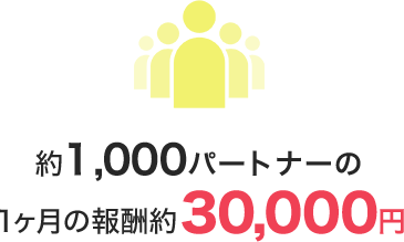 約1,000パートナーの1ヶ月の報酬約30,000円