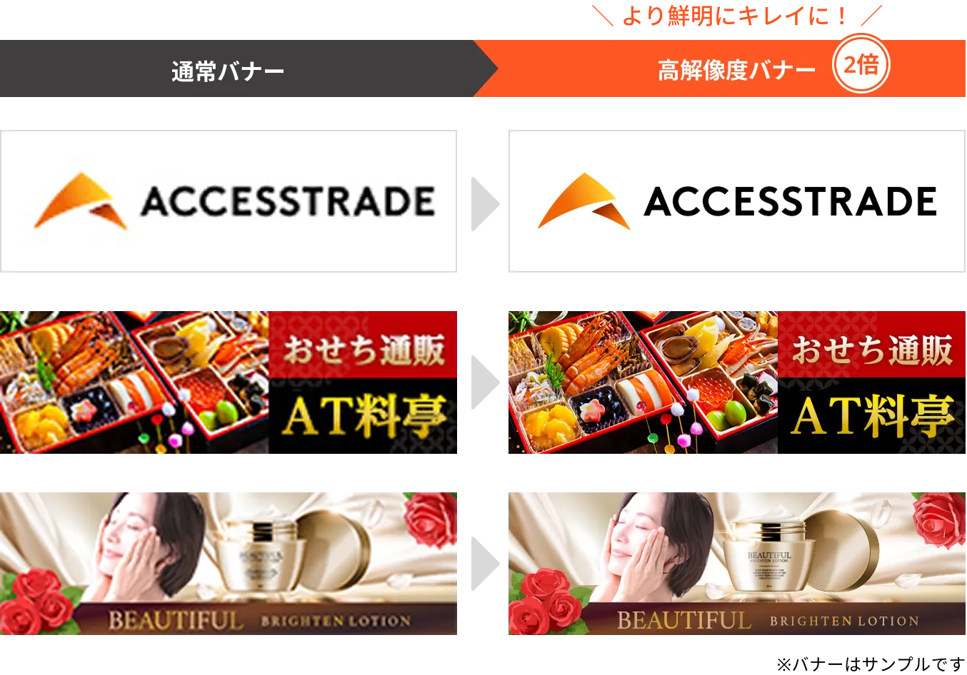 高解像度バナーでより鮮明にキレイに！